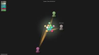 sindresorhus/mem - Gource visualisation