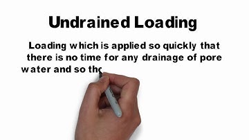 undrained Loading