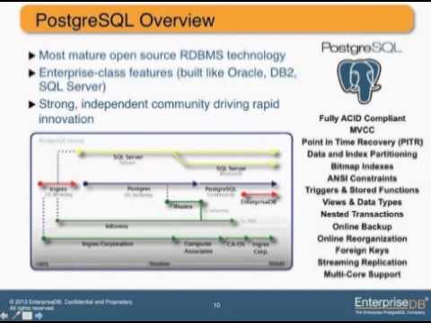 Reducing Database Pain and Costs with Postgres - YouTube