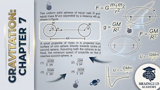 Two uniform solid spheres of equal radii  R and equal mass M are separated by a ||@BrainGridAcademy