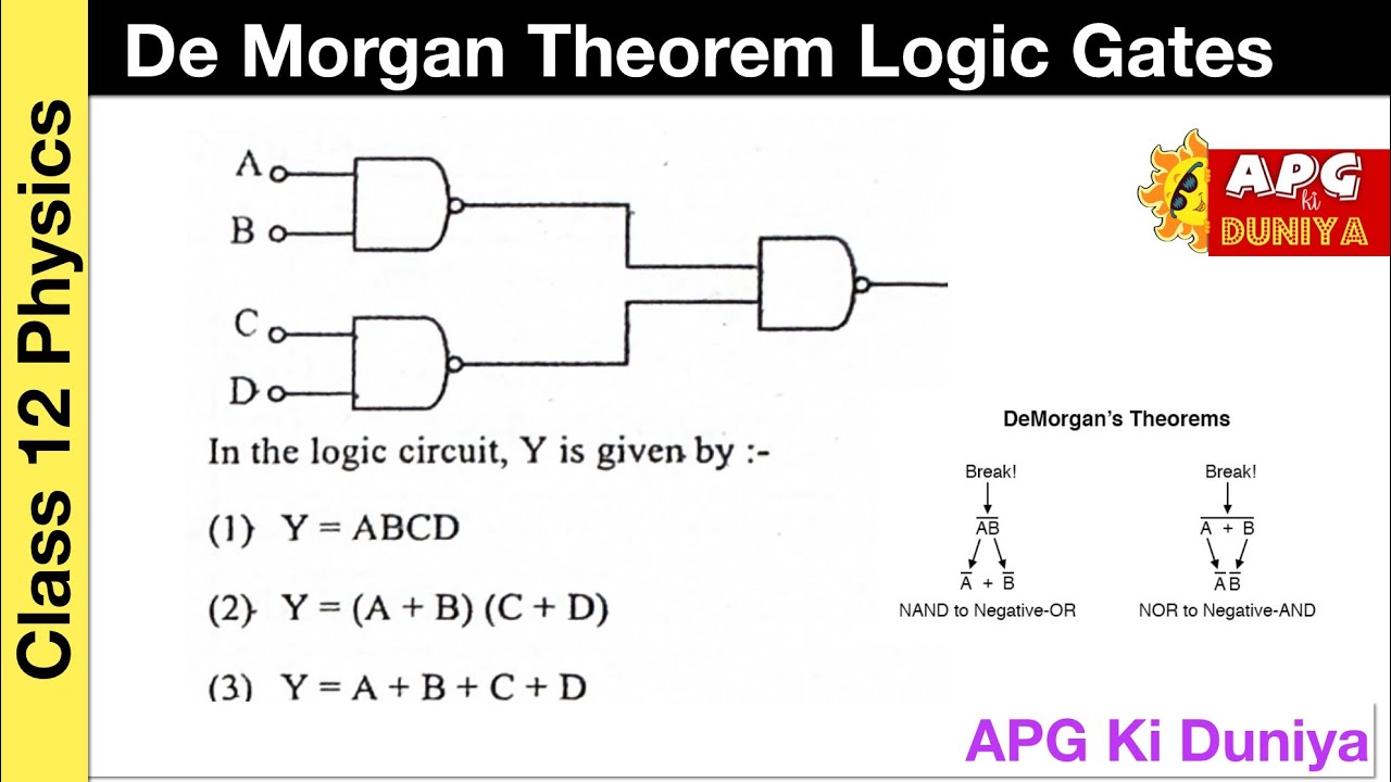 Theorem Module Logic Gates De Morgan Theorem Example | Logic Gates |Class 12 Physics - YouTube