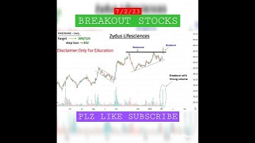BREAKOUT STOCKS || 7/2/23 #trading #stocks #intraday #nifty #codm #cod #breakout #btc #trader #bts |