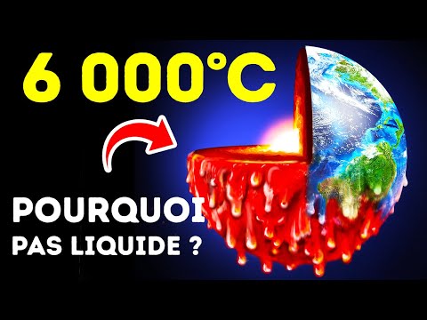 Vidéo: Combien de chaleur la terre génère-t-elle ?