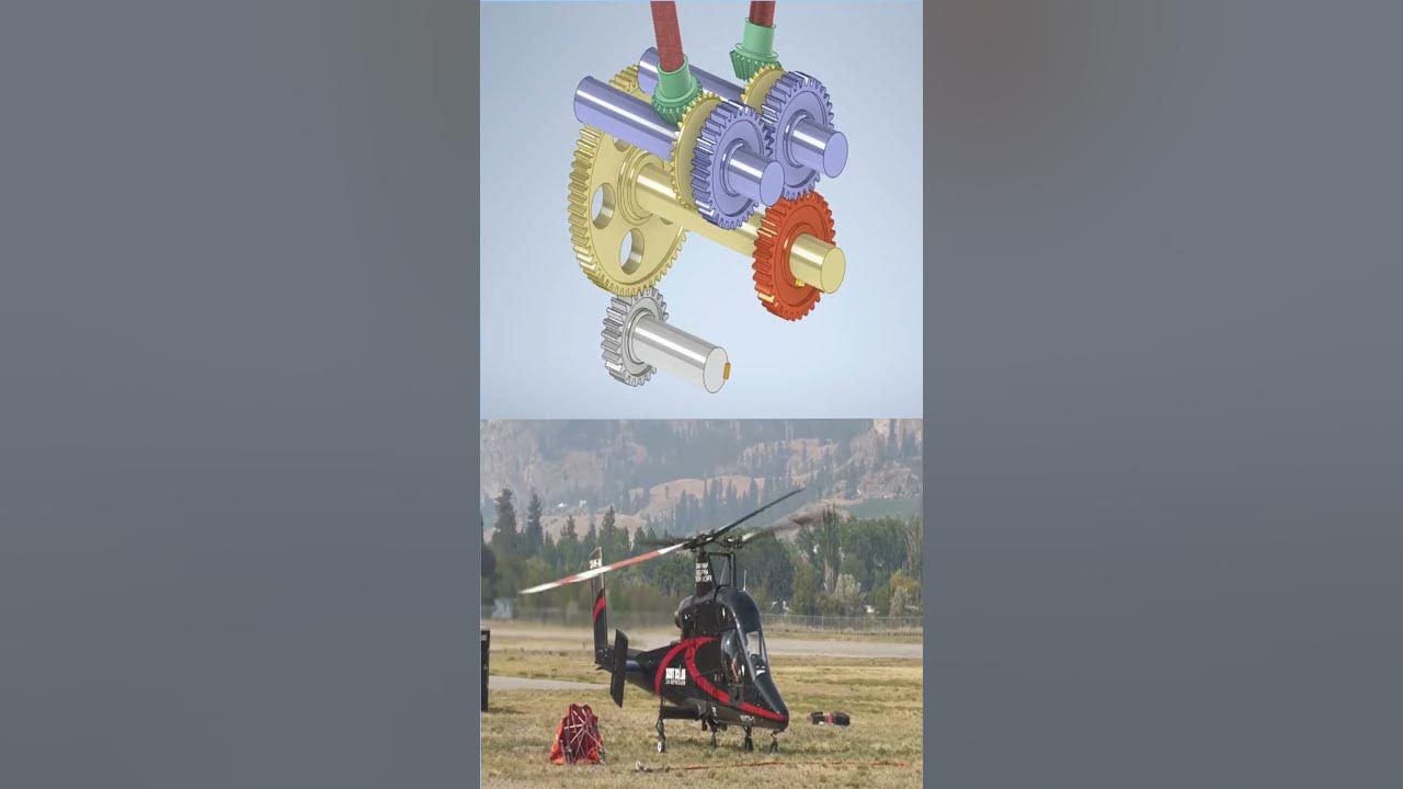 Shorts Mechanism of Intermeshing Rotor Helicopter YouTube