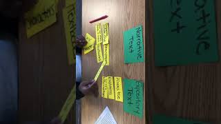 Narrative vs. Expository Lesson
