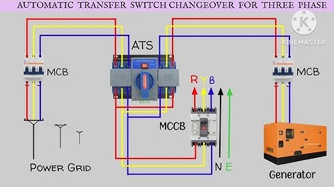ATS Automatic Transfer Switch Changeover For Three Phase @BASICELECTRICALSCIENCE