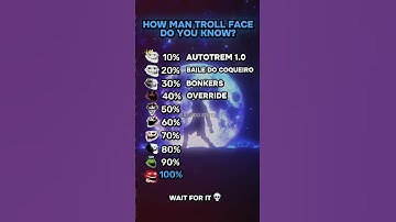 How Many Troll Face Do you know #phonk #comedy #funny #stitch #ai #aiart #chatgpt #trollface