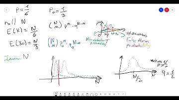 Cryptanalysis 6.6: False Alarm and Non-detection Probabilities