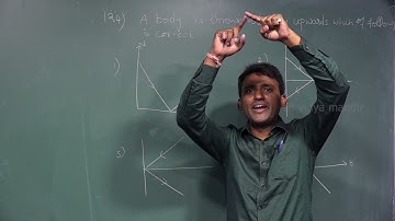 NEET Physics | A body is thrown vertically upwards | By Mr.Suresh |