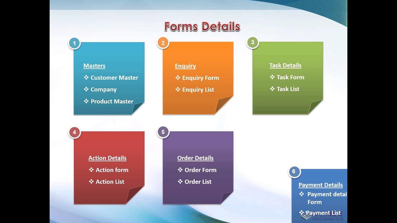 Sales Tracking Software