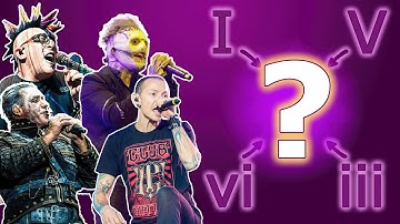 Why this Chord Pattern is UNAVOIDABLE