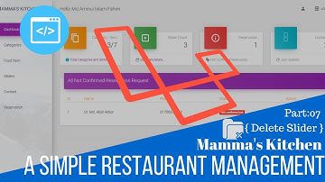 Simple Restaurant Management (Mamma