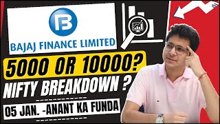 Bajaj finance - Buy or avoid? | Bajaj Finance analysis | Nifty breakdown? |