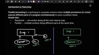 Celebrity Introduction to Parallel Processing and Pipelining Wealth