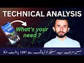 What is Technical Analysis Technical | Complete Trading Guide | Crypto &amp; Forex