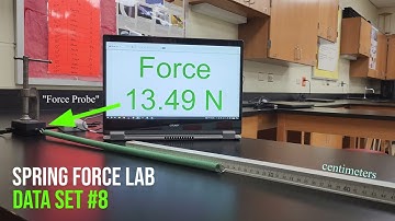 Spring Force Lab (Data Collection #8)