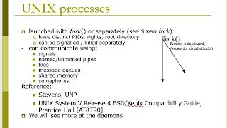 Network Programming - Threads - 01
