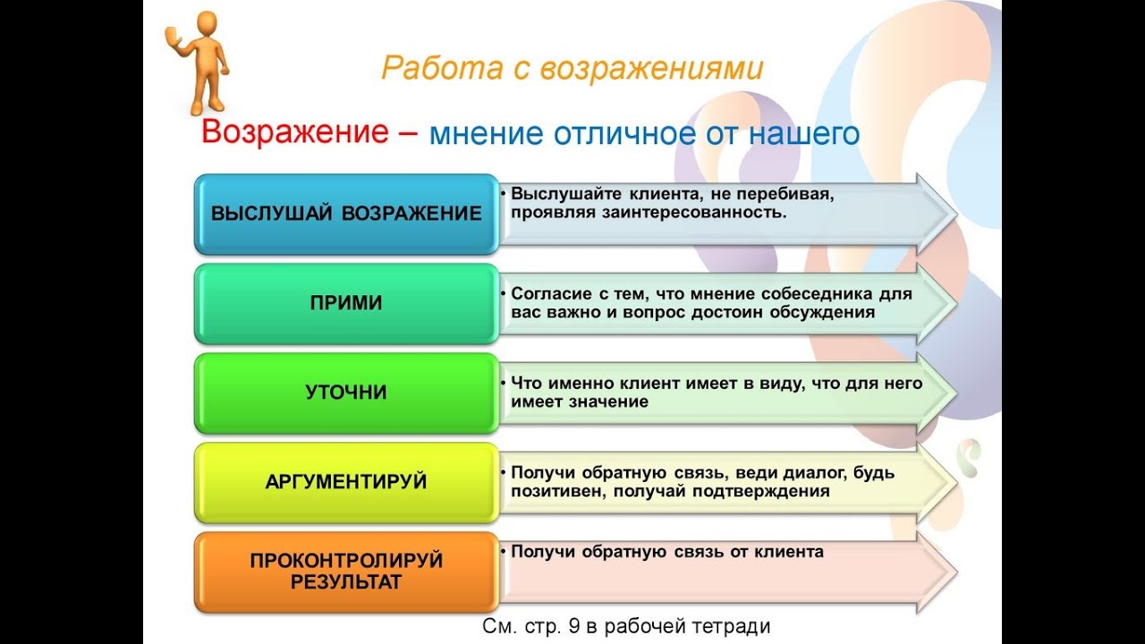 5 п в продажах. Этапы работы с возражениями в продажах. Метод работы с возражениями в продажах. Техника отработки возражений. Этапы работы с возражениями 4 этапа.