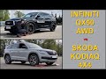 SLIP TEST - Infiniti QX50 AWD vs Skoda Kodiaq 4x4 - @4x4.tests.on.rollers