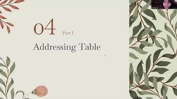 AACS2034 Fundamental of computer network