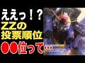 【ガンダムZZ】ZZさんがヤバい...全ガンダム大投票の悲惨な順位...●●位ってマジかよ〜