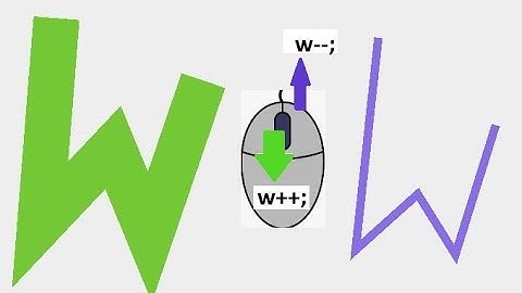 Java- MouseWheelListener Example