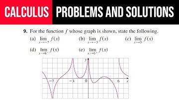 9. For the function f whose graph is shown, state the following.
