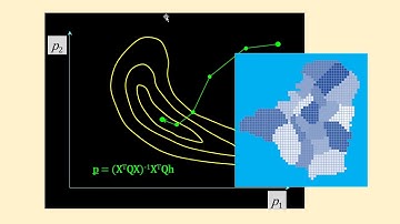 Well-posed inversion: concepts and maths