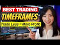 Best trading timeframes  how i only trade 2 hours a day