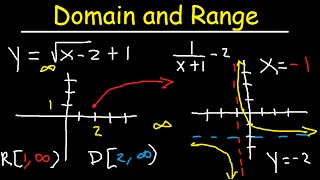 Domain and Range Functions & Graphs - Linear, Quadratic, Rational, Logarithmic & Square Root