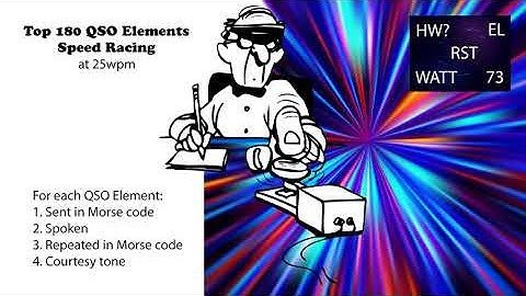 Top 180 QSO Elements - Speed-Racing - 25wpm