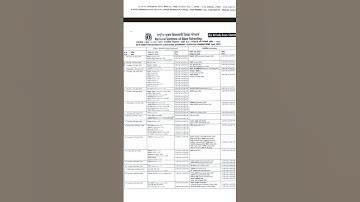 NIOS April 2023 Datesheet Declared 🤗😃 || NIOS Class 10 and 12th April Exam Datesheet
