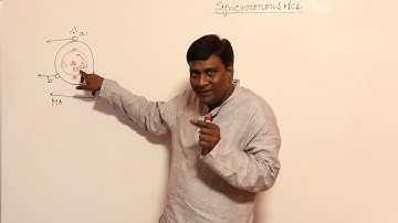 Importance of Sinusoid&How to produce more sinusoidal induced voltage in Alternator | KNRao for GATE