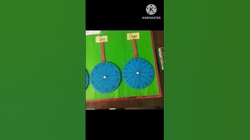 #Maths Model #Working TLM#Place value