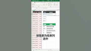 Excel教学 - 查找信息就用Vlookup函数呀！ excel 我的故事 教育 #办公技巧 #excel技巧 #excel #办公技巧 #excel技巧 #干货 #wps #职场 #职场