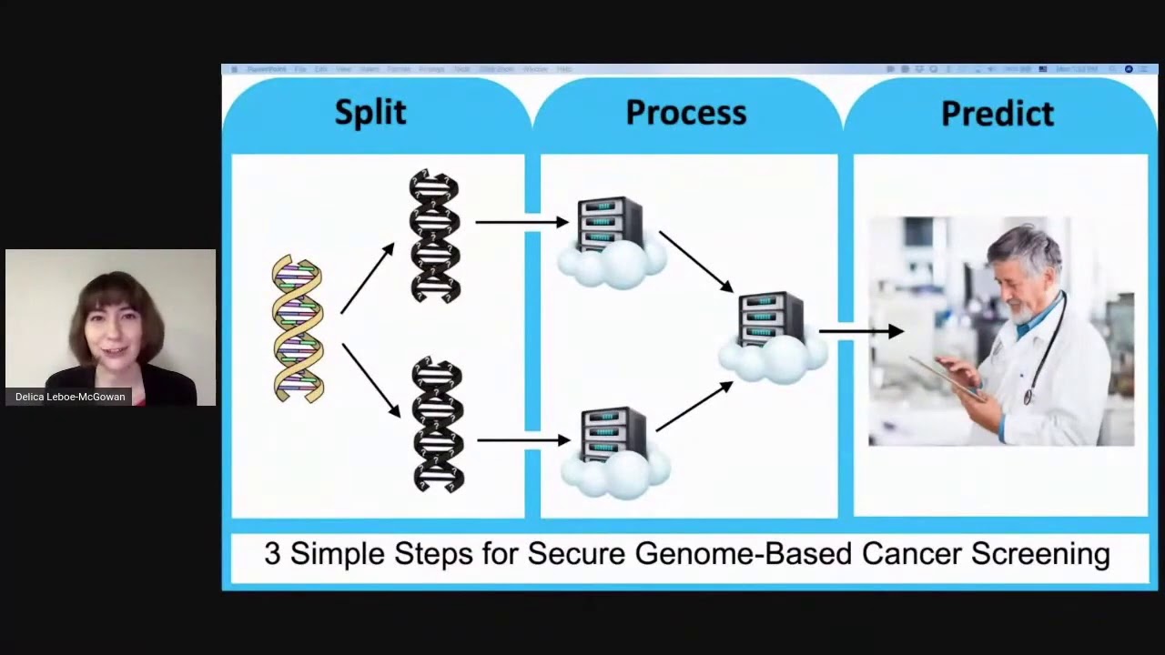 “Learn Everything, Know Nothing: The Medical Applications of Privacy-Preserving AI”
