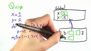 Chained Environments Solution - Programming Languages