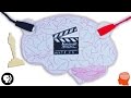 How movies control your brain