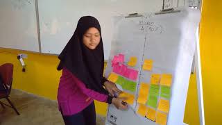 Analisis SWOT Untuk Meningkatkan Pencapaian Pelajar