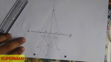 Section of solids problem:-7