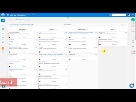 Project Manager Dashboard - EasyProject.com