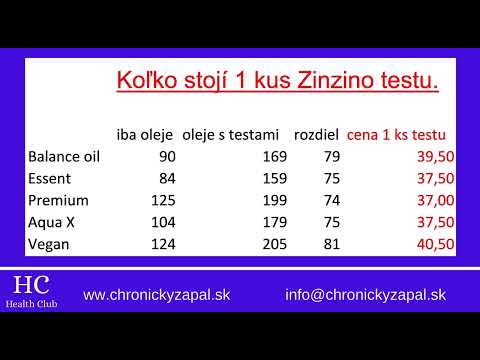 Video: Koľko stojí test povolenia v SC?