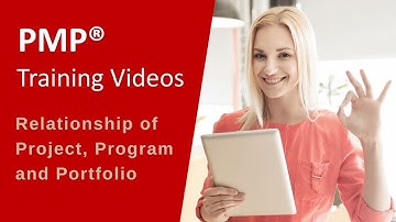 Relationship of Project, Program and Portfolio - Project Management
