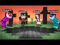 INVESTIGANDO sulle VERSIONI CANCELLATE PIÙ STRANE DI MINECRAFT!! Failcraft