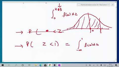 Numerical Analysis: Standard Normal Distribution (Sem V)