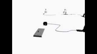 Lighting Gantry Light Assembly Animation