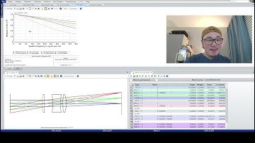 Designing a lens from scratch (sort of)