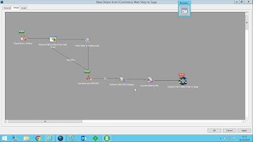 Part 2 eCommerce Sage Integration Tasks: A closer look into the Tasks used for eCommerce to Sage