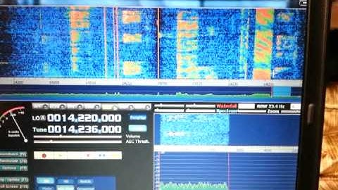 SoftRock Ensemble RX II