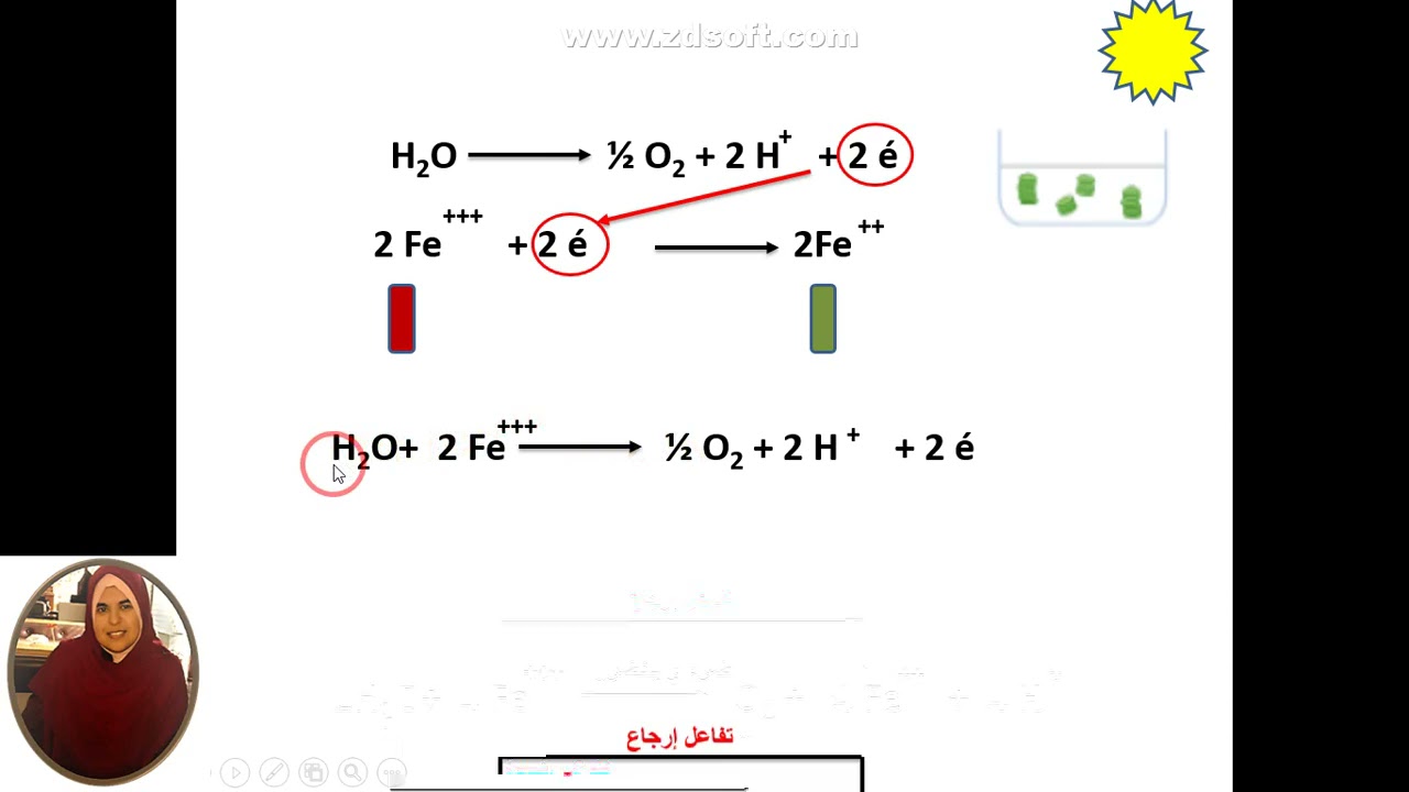 العرض 6 من التفاعل الكيموضوئي نفهم جيدا كمون الاكسدةارجاع